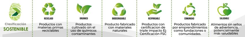 TECNOLOGIA